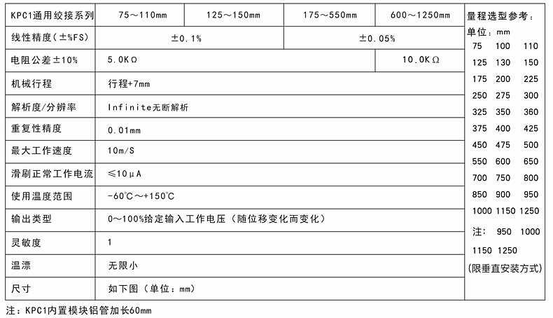 KPC1H赫斯曼插头出线拉杆式电阻尺