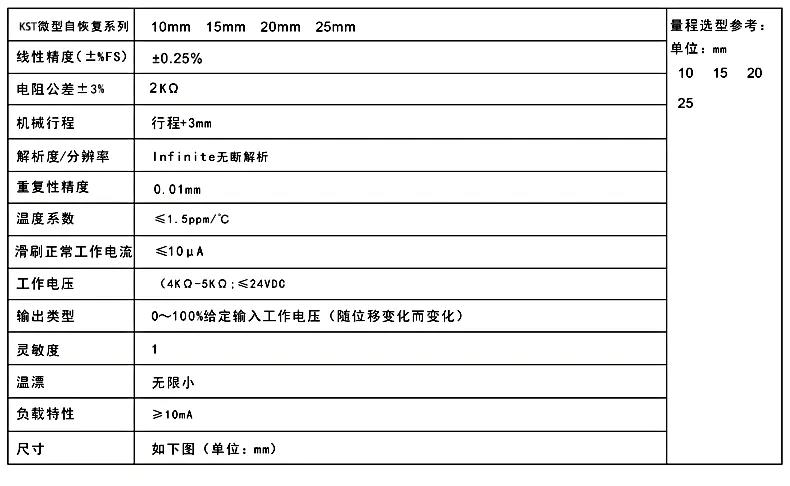 KST自复位式位移传感器