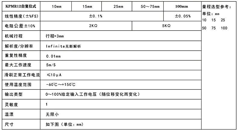 KPM12R1/KPM12R2自复位式电阻尺