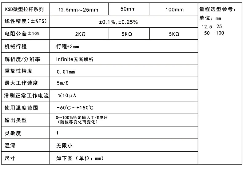 KSD直线电位器/直线位移传感器13FLP