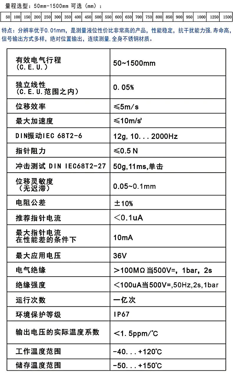 磁阻式浮球液位传感器