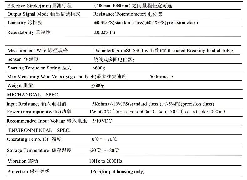 WS-S拉绳传感器参数.jpg