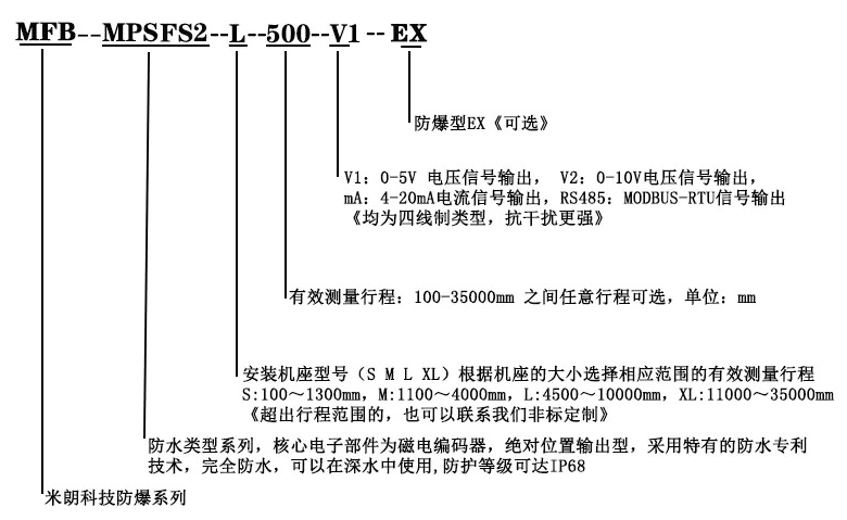 MPSFS2防水型拉线式位移传感器