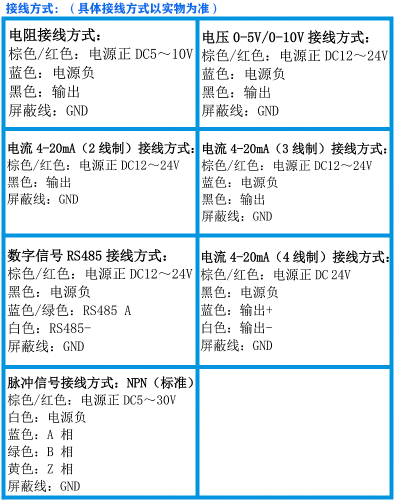 LPS-M拉绳位移传感器