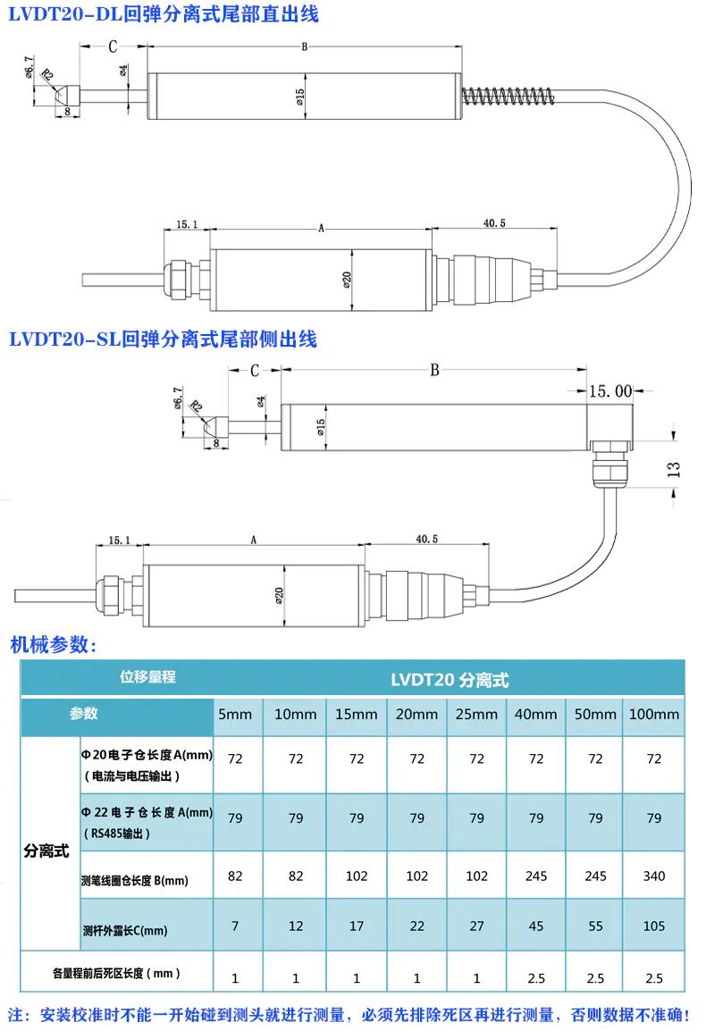 LVDT20分离式尺寸.jpg