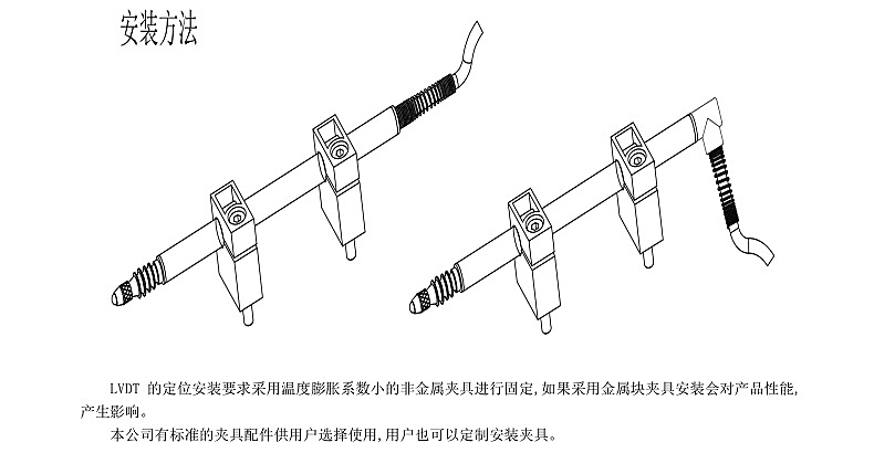 LVDT8尺寸3.jpg