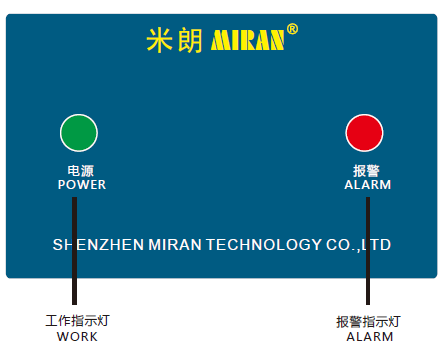 米朗MRG-3205 (5L)油脂稀油一体电动润滑油泵微PLC型