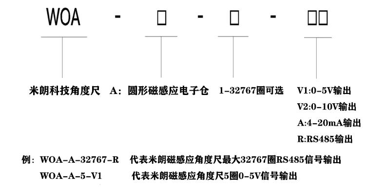 WOA-A xinghao_jpg.jpg