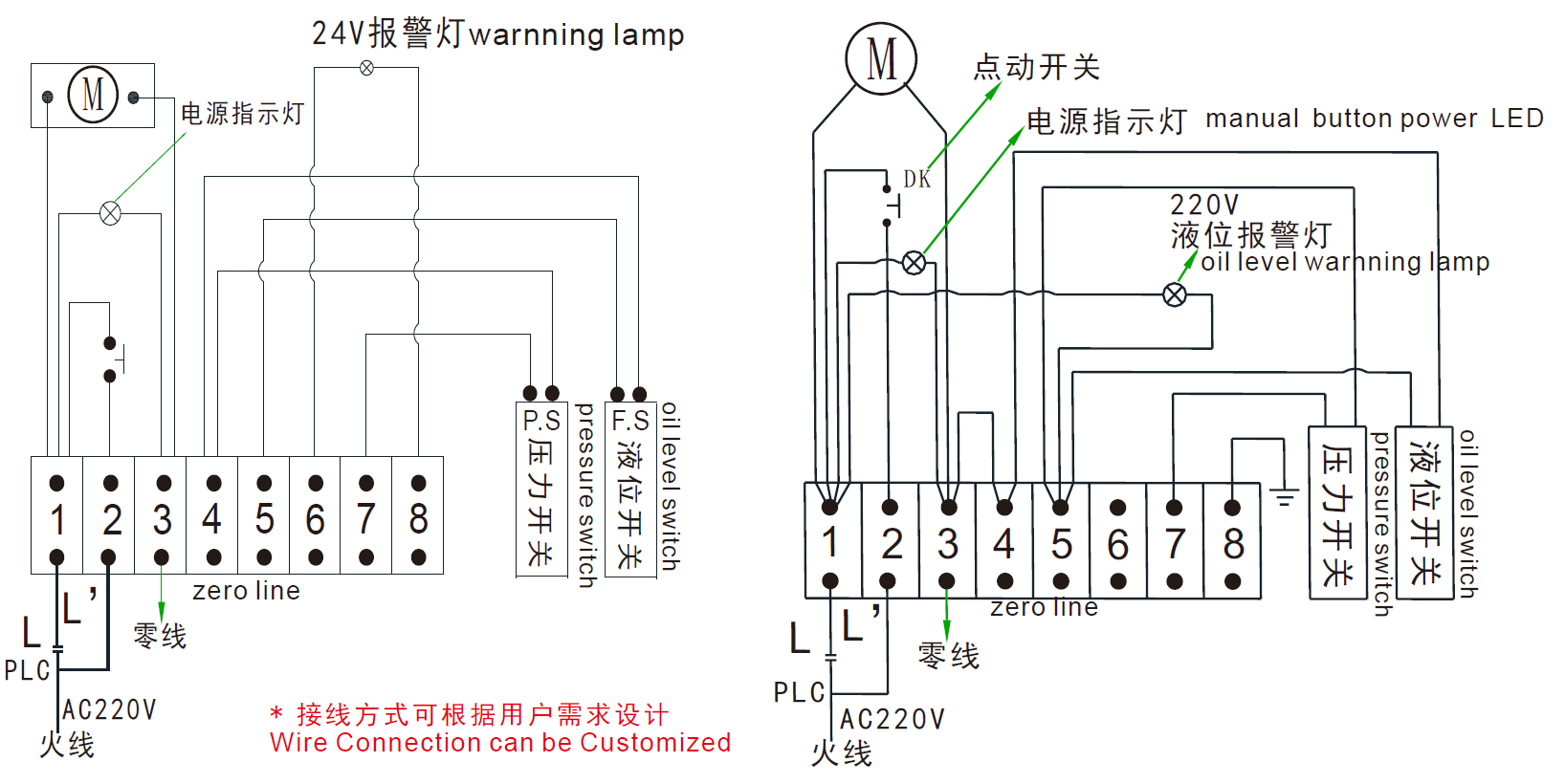 米朗MRG-5202-41 (4L)油脂稀油一体润滑油泵PLC型4L