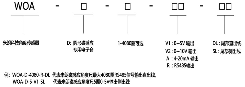 WOA-D型号.jpg