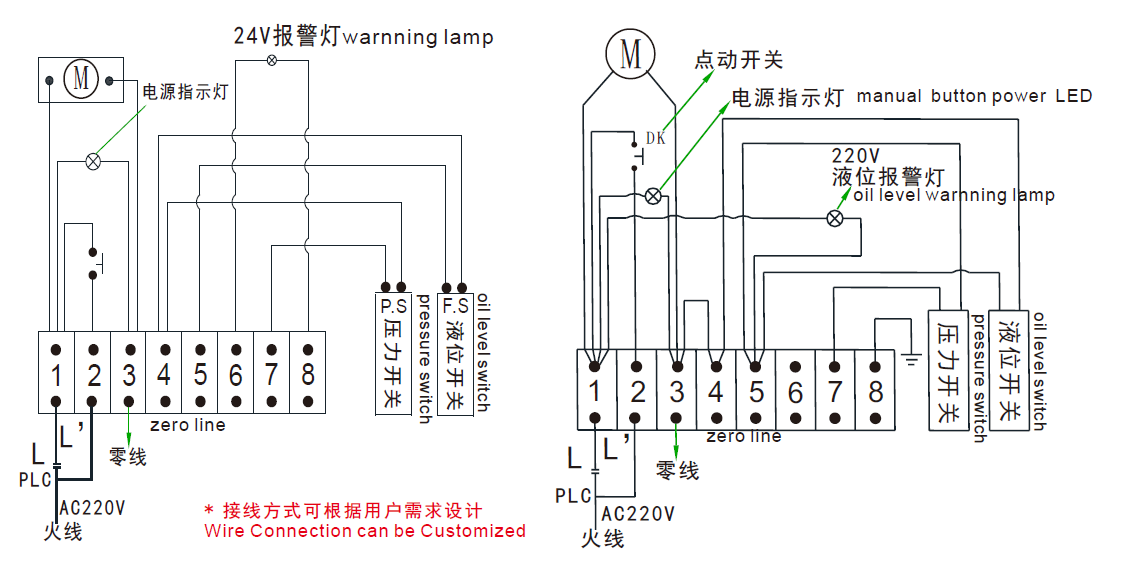 米朗MR-2202-2 (2L) 稀油电动润滑油泵PLC型