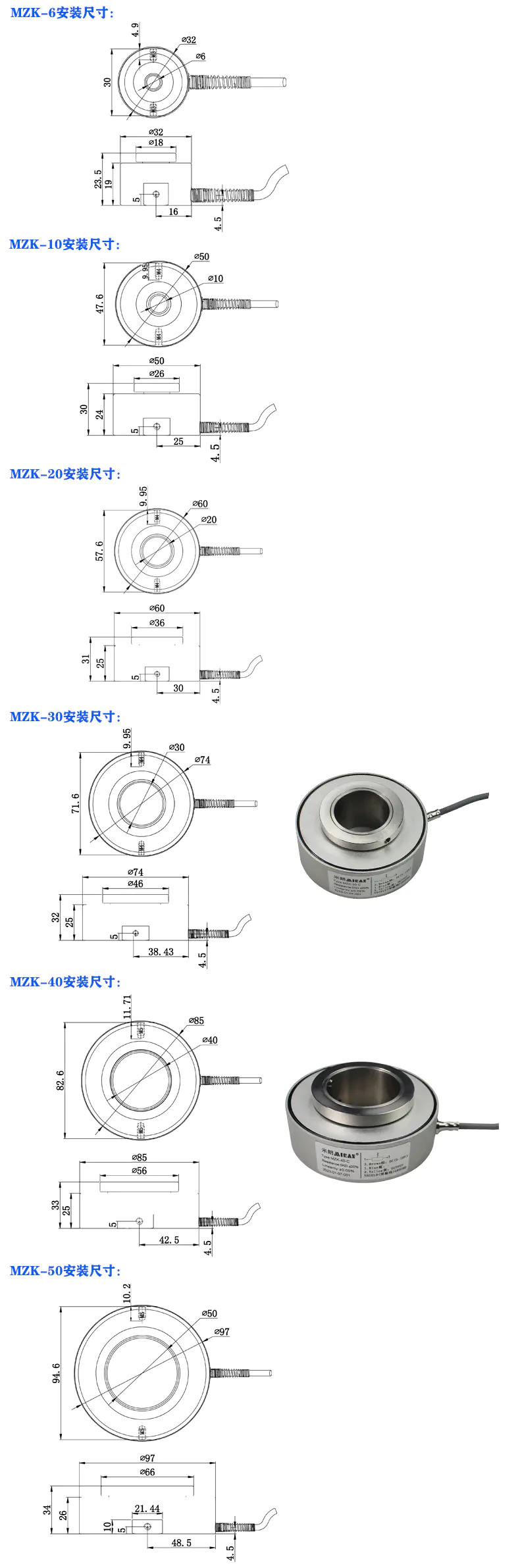 中空轴角度位置传感器