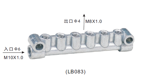 LB分配器