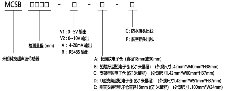 超声波垂直安装型号.jpg