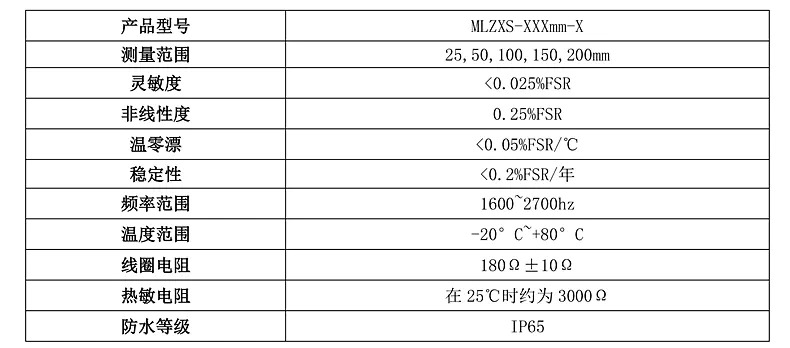 MLZXS-参数.jpg