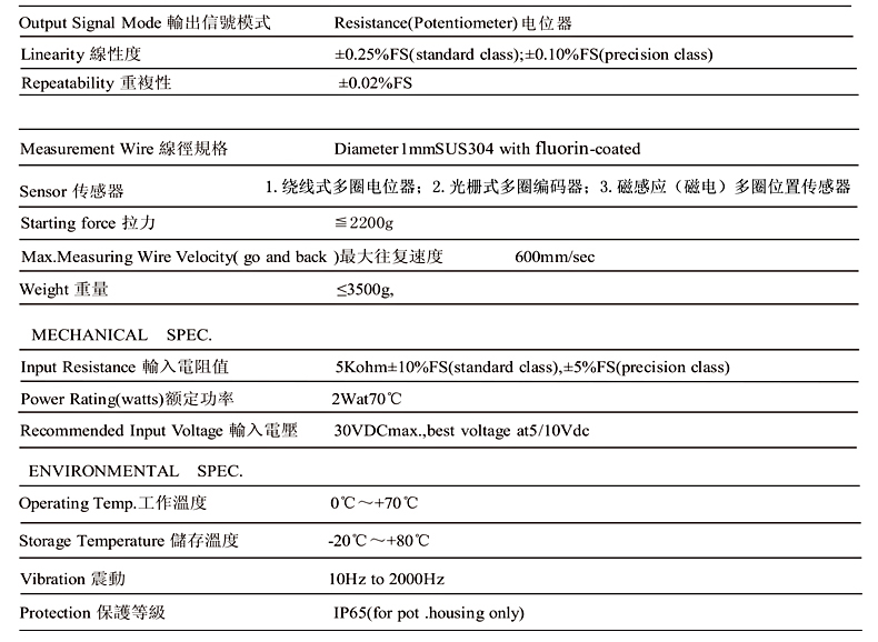 MPS-XL系列拉绳位移传感器技术参数