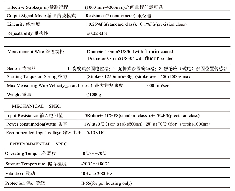 铝合金保护罩拉绳尺参数.jpg