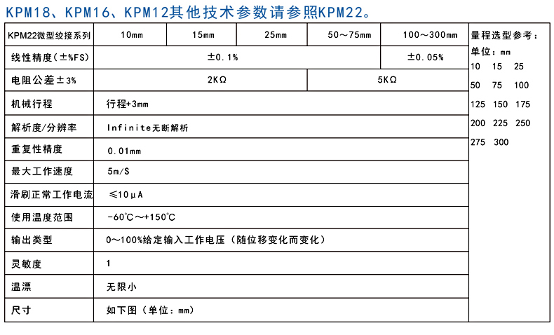 KPM181612参数.jpg