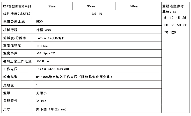 KSF参数.jpg