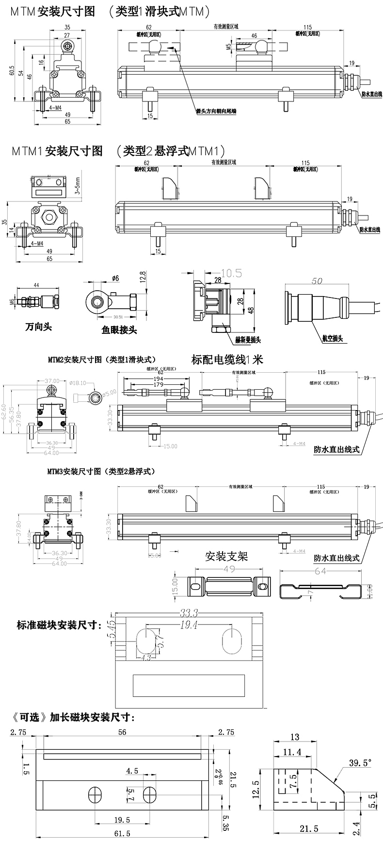 MTM尺寸.jpg