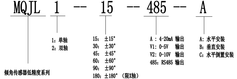 MQJL选型指导.jpg