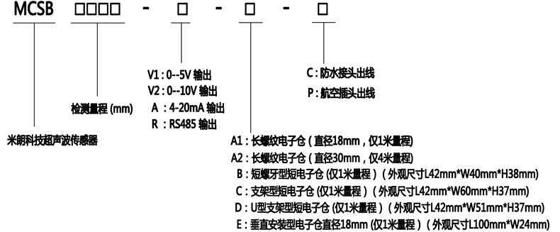 超声波选型.jpg