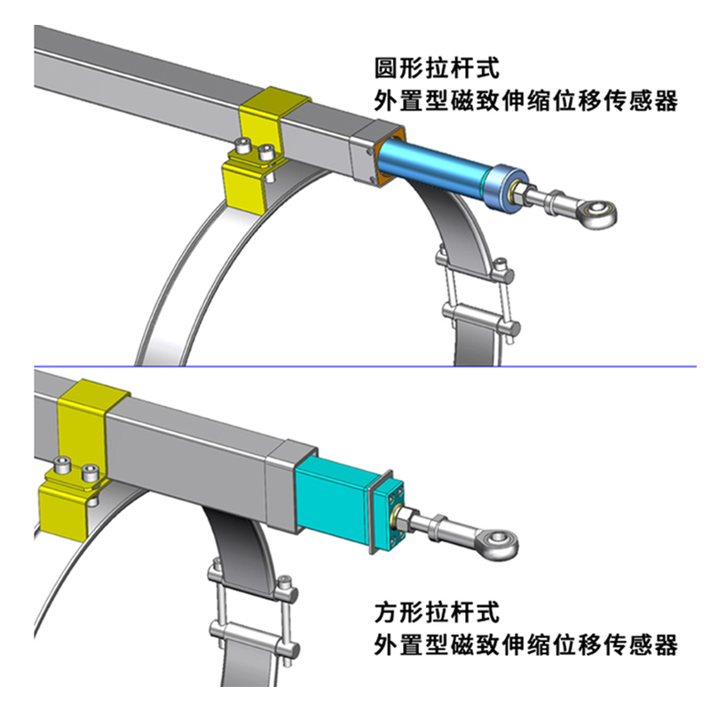 东方闸门开度外置式（磁致伸缩）位移传感器